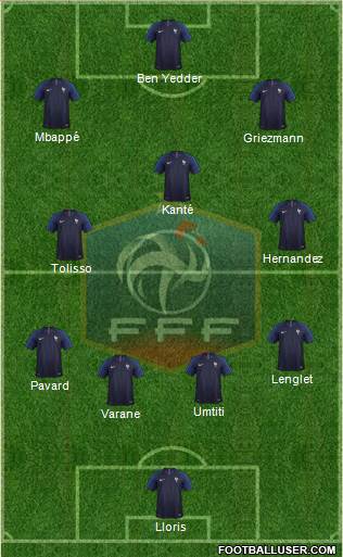 France Formation 2020