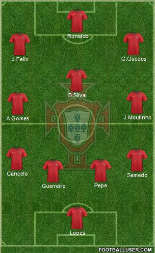 Portugal Formation 2020