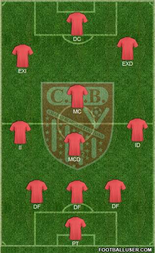 Chabab Riadhi Belouizdad Formation 2020
