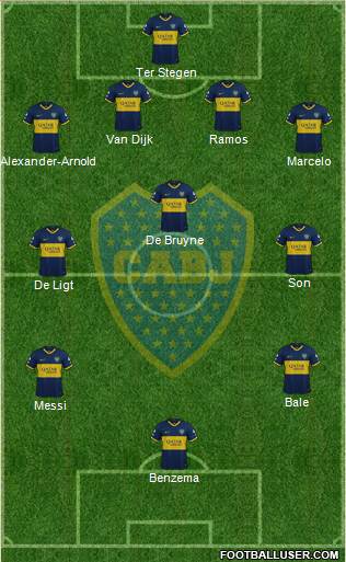 Boca Juniors Formation 2020