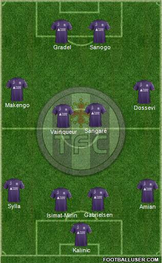 Toulouse Football Club Formation 2020