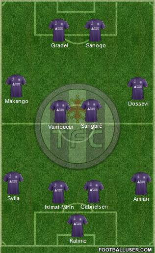 Toulouse Football Club 4-4-2 football formation