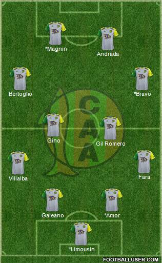 Aldosivi football formation