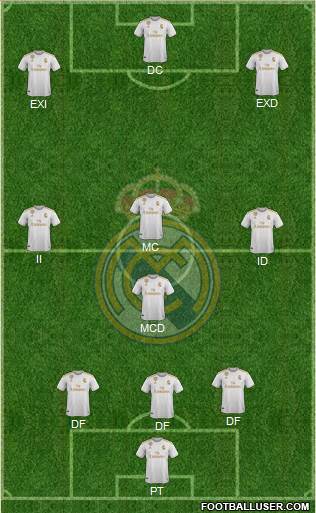 Real Madrid C.F. Formation 2020