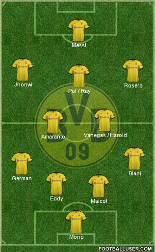 Borussia Dortmund Formation 2020