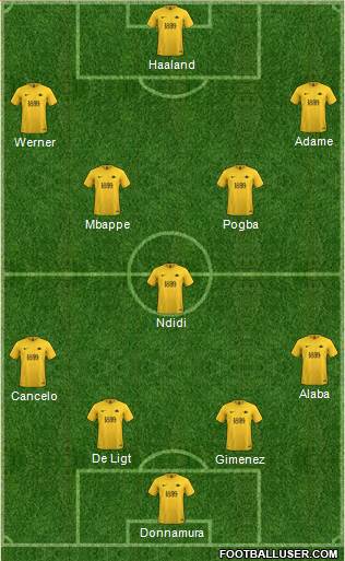 Torquay United Formation 2020