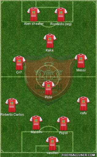 Persepolis Tehran Formation 2020