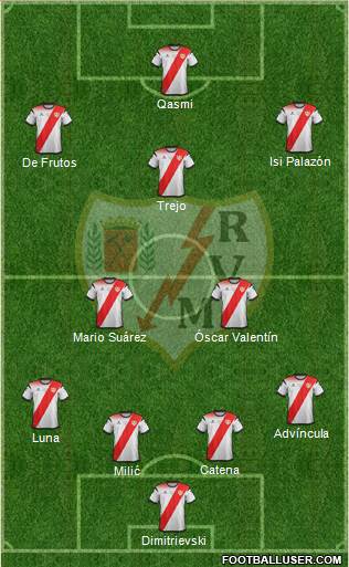 Rayo Vallecano de Madrid S.A.D. 4-2-3-1 football formation