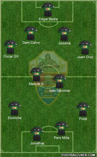Elche C.F., S.A.D. Formation 2020