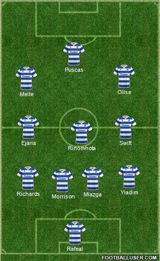 Reading 4-4-2 football formation