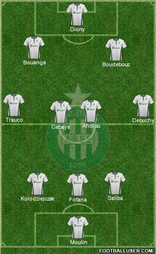 A.S. Saint-Etienne Formation 2020