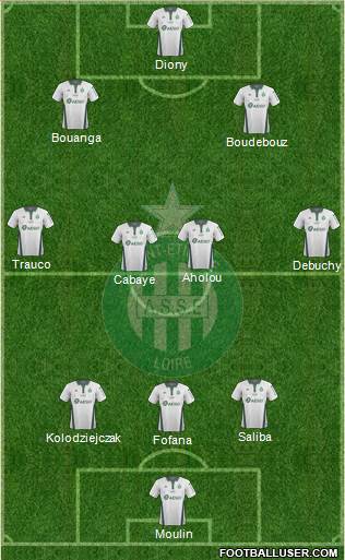 A.S. Saint-Etienne football formation