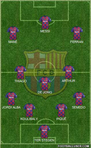 F.C. Barcelona Formation 2020