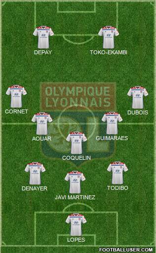 Olympique Lyonnais Formation 2020
