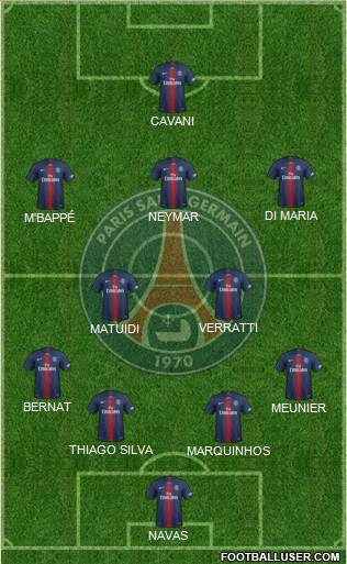Paris Saint-Germain Formation 2020