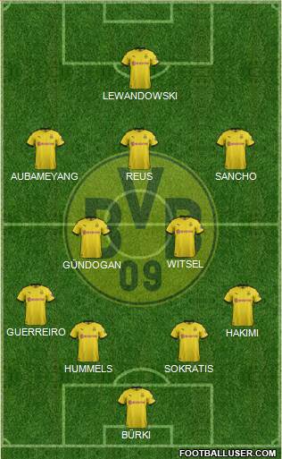 Borussia Dortmund Formation 2020