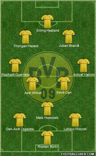 Borussia Dortmund Formation 2020