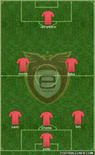 Club Académicos de Guadalajara Formation 2020