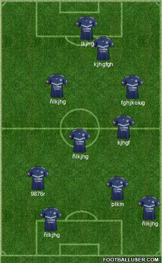 Melbourne Victory FC Formation 2020