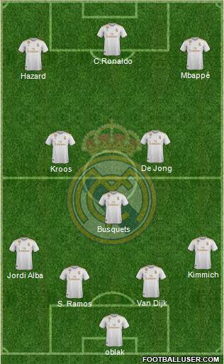Real Madrid C.F. Formation 2020