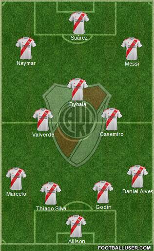 River Plate Formation 2020