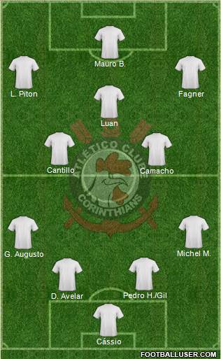 AC Coríntians Formation 2020