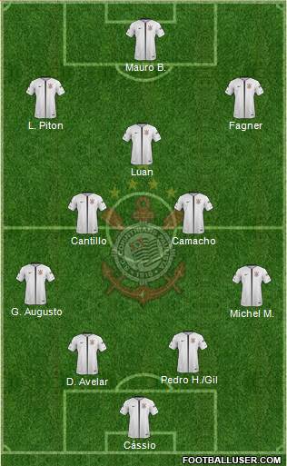 SC Corinthians Paulista Formation 2020