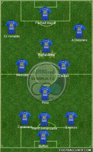Esteghlal Tehran Formation 2020