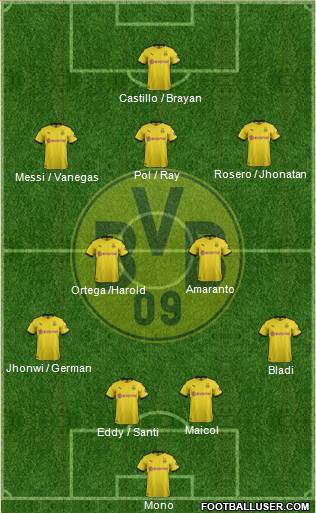 Borussia Dortmund Formation 2020