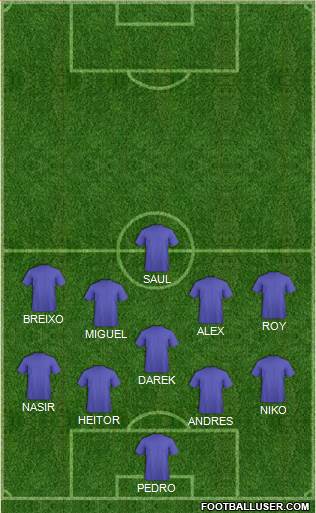 Pro Evolution Soccer Team Formation 2020
