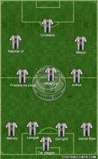 Tauro FC Formation 2020