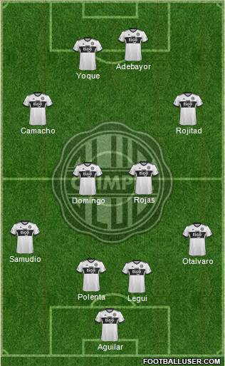 C Olimpia Formation 2020