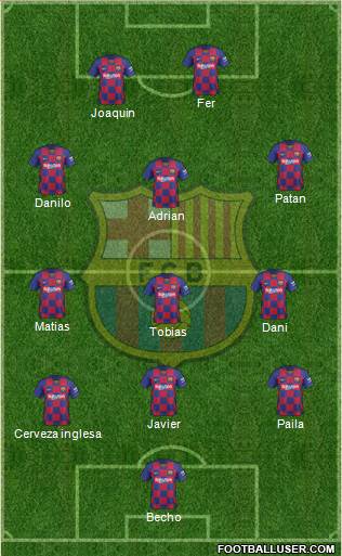 F.C. Barcelona Formation 2020