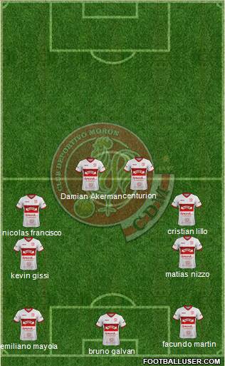 Deportivo Morón Formation 2020
