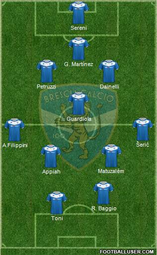 Brescia 3-5-2 football formation