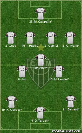 C Atlético Mineiro Formation 2020
