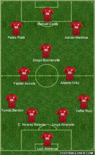 Leyton Orient Formation 2020