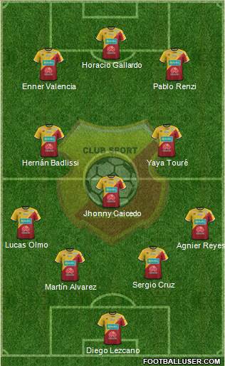 CS Herediano Formation 2020