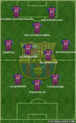 F.C. Barcelona Formation 2020