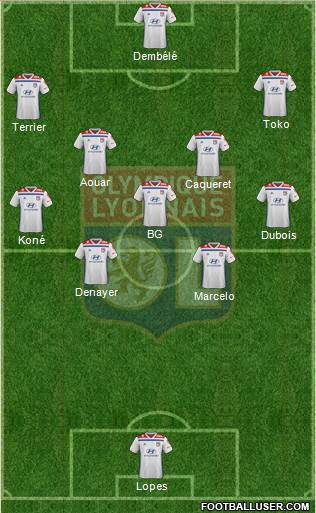 Olympique Lyonnais Formation 2020
