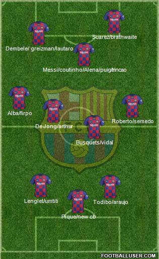 F.C. Barcelona Formation 2020