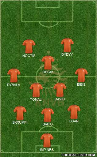 Holland Formation 2020