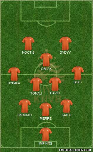 Holland Formation 2020