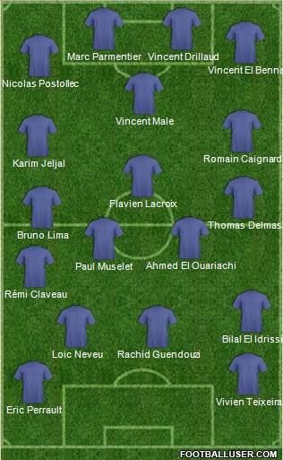 Dream Team Formation 2020