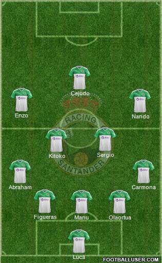 R. Racing Club S.A.D. football formation