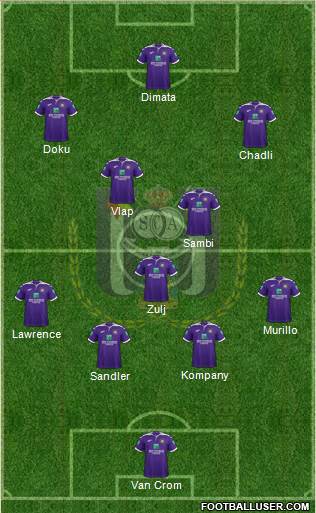 RSC Anderlecht Formation 2020