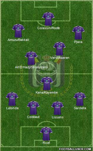 RSC Anderlecht Formation 2020