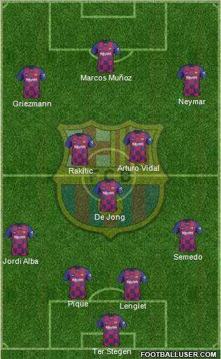F.C. Barcelona Formation 2020