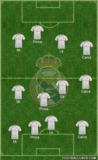 Real Madrid C.F. Formation 2020