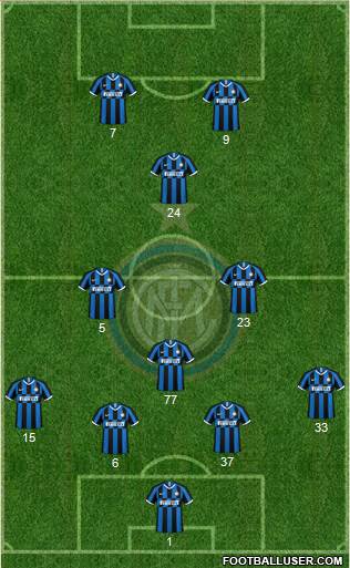 F.C. Internazionale Formation 2020